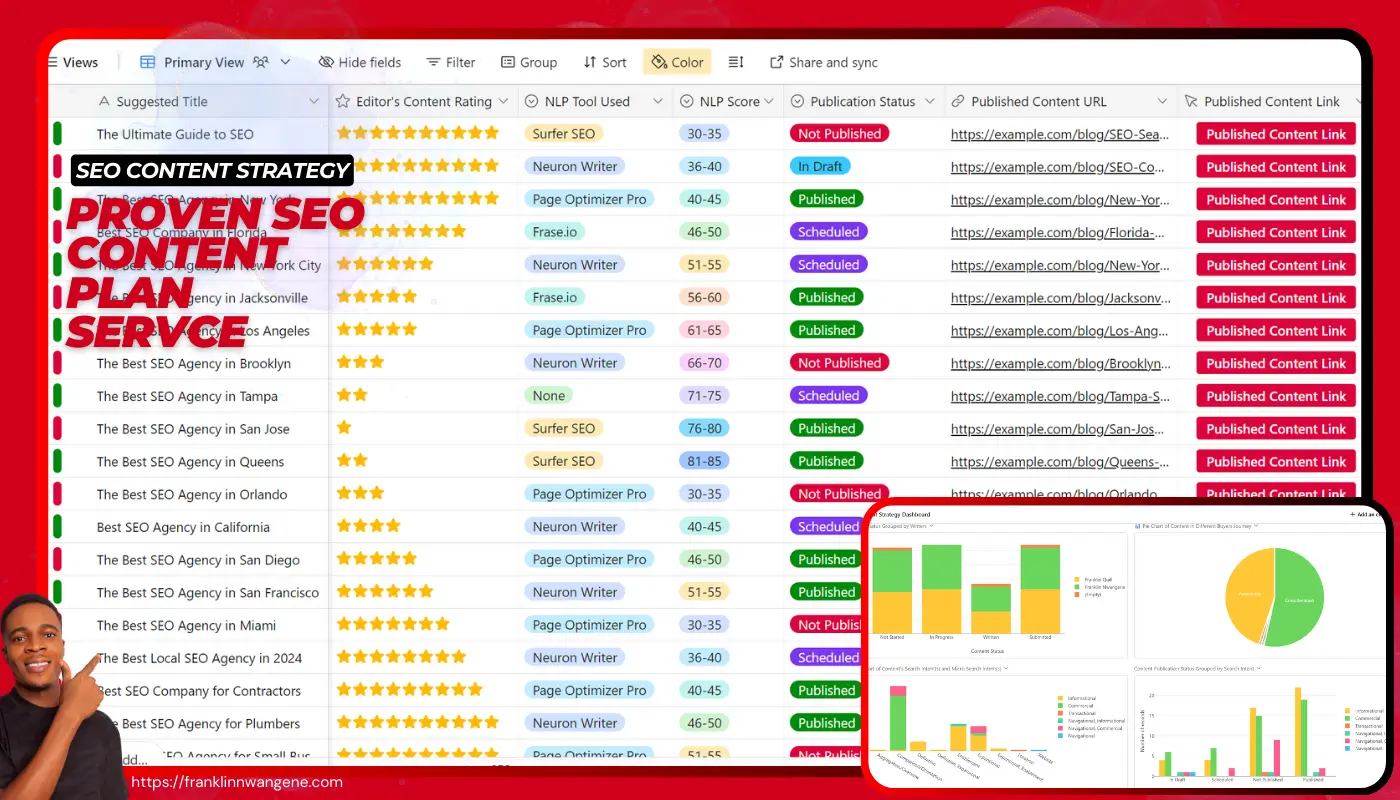 New SEO content strategy by franklin nwangene proven seo content calendar built on airtable 1400 x 800